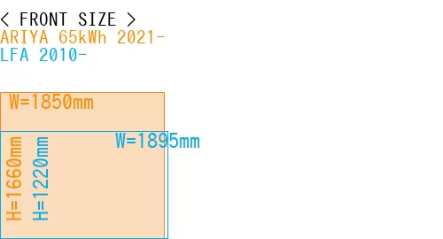 #ARIYA 65kWh 2021- + LFA 2010-